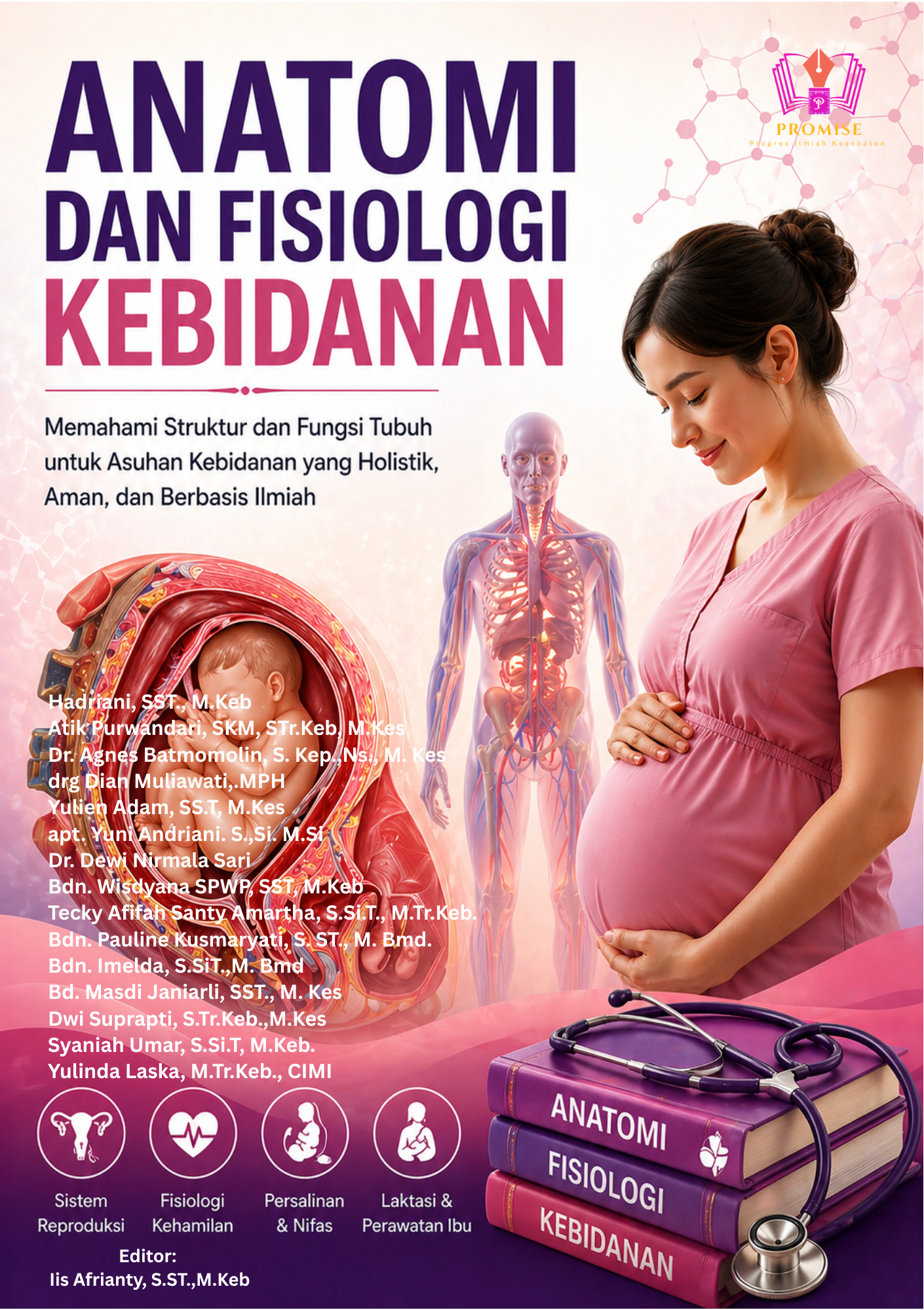 anfiskebidanan