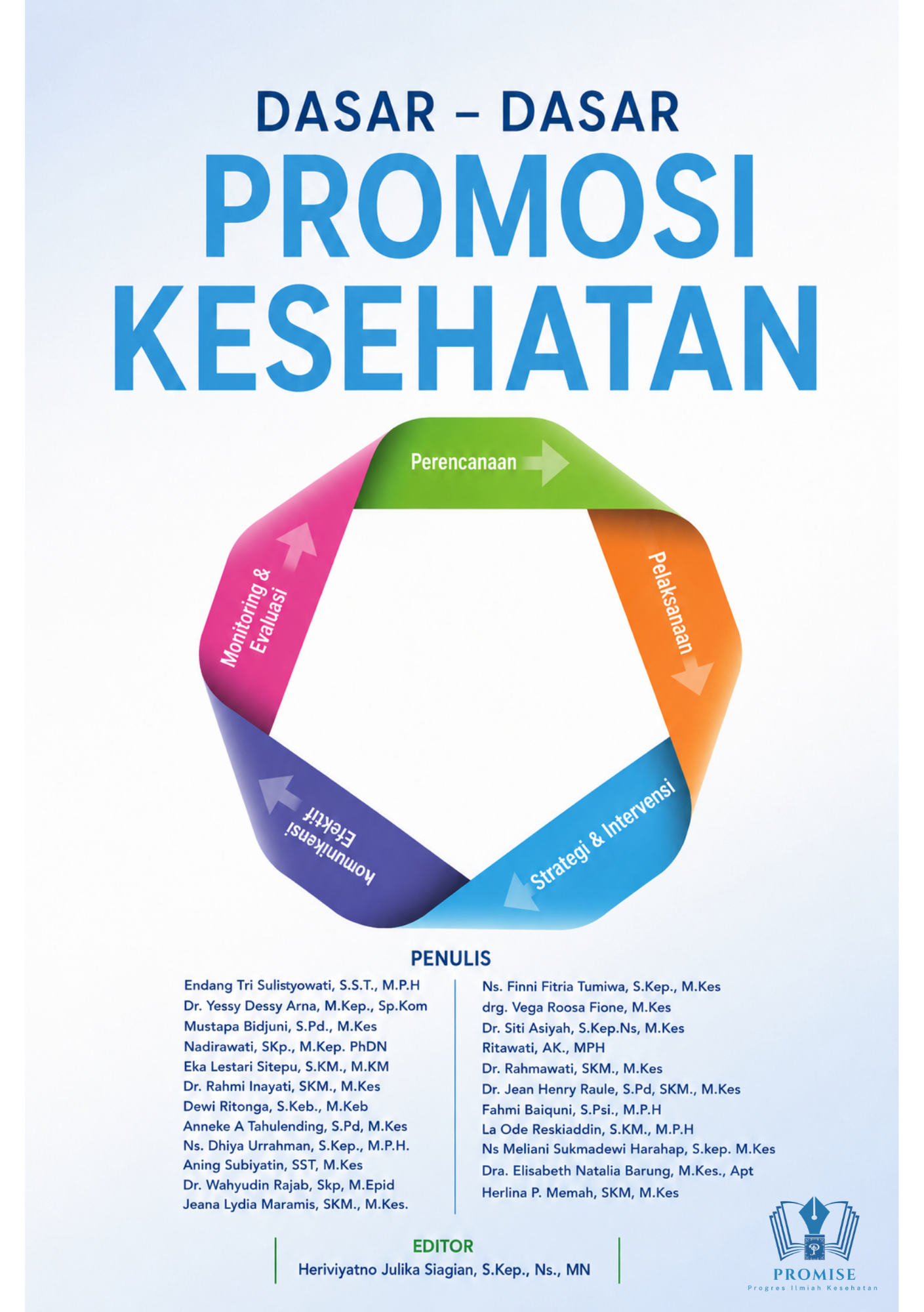 dasarpromosikesehatan